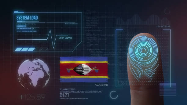 Finger Print Biometric Scanning Identification System. Swaziland Nationality Finger Print Biometric Scanning Identification System. Swaziland Nationality